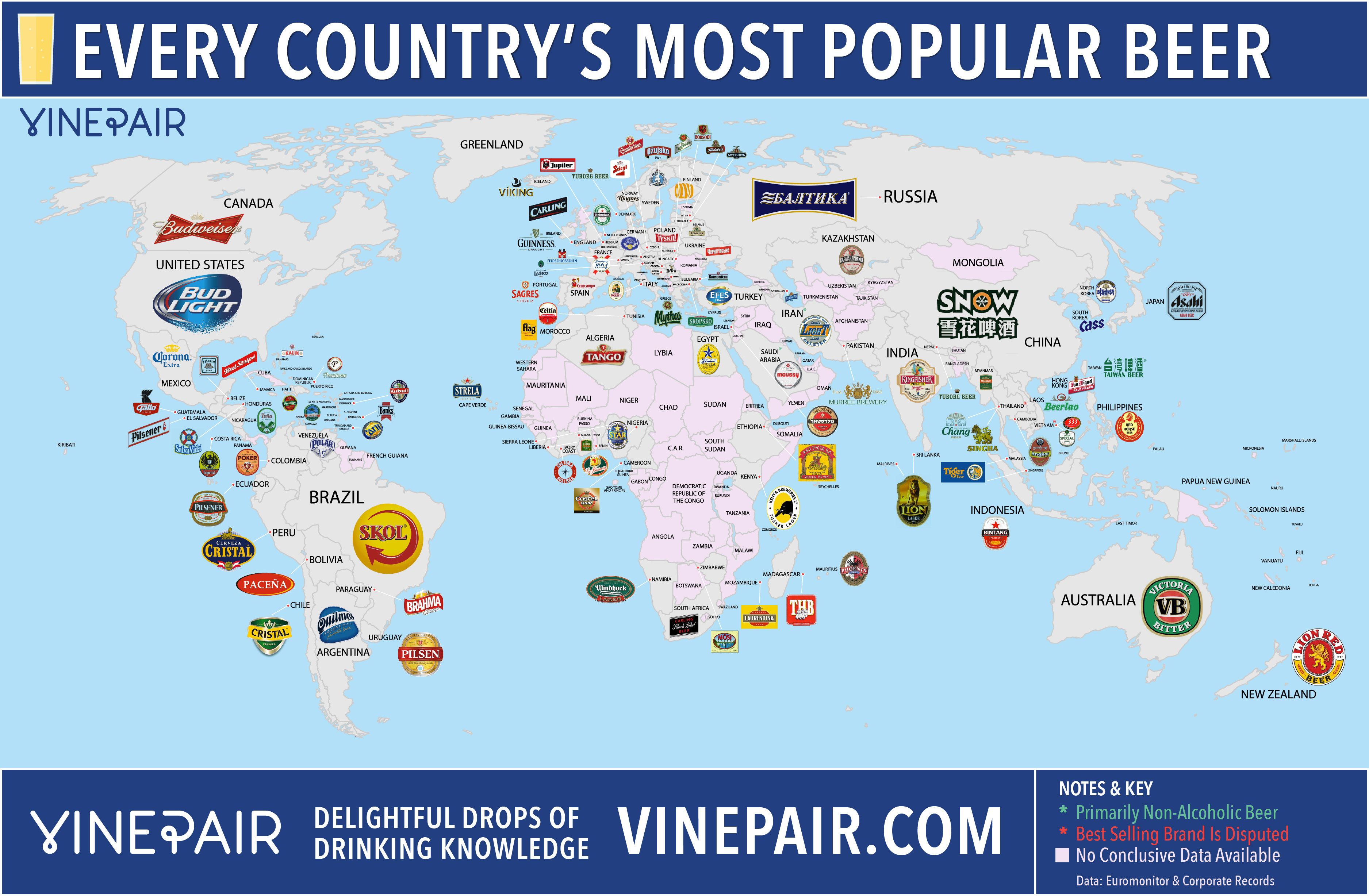 Las cervezas más populares del mundo 2