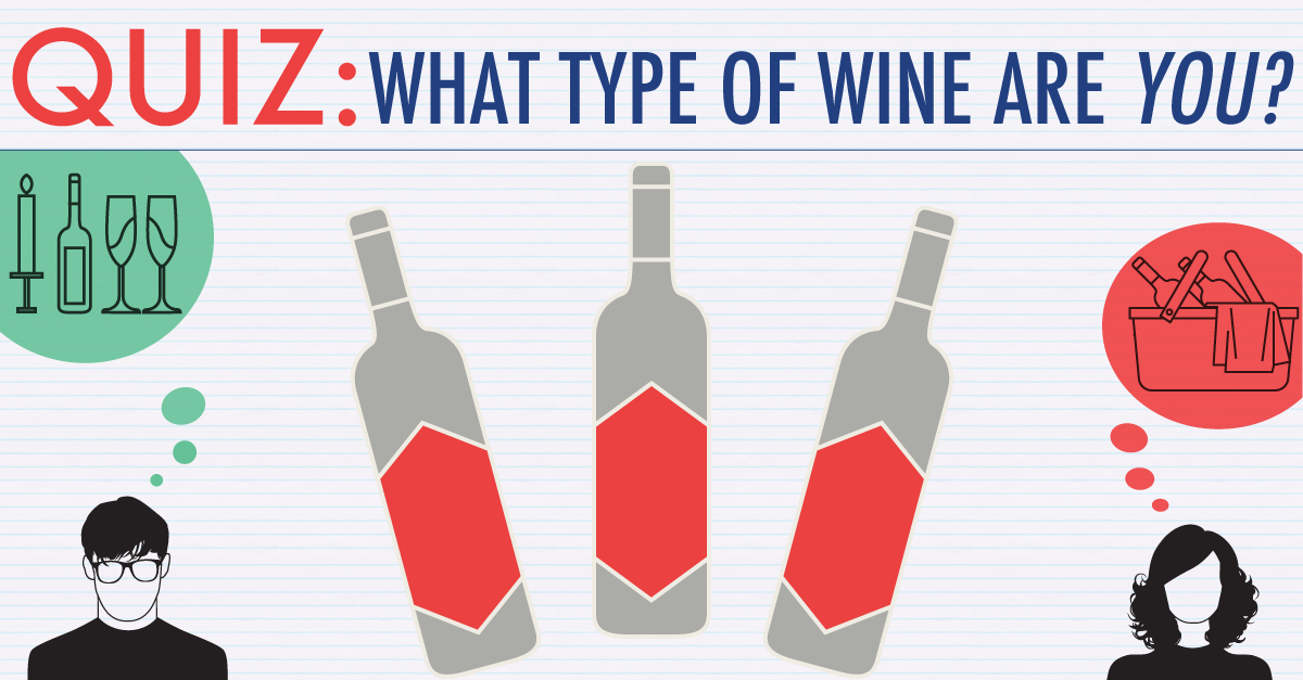 What Type Of Wine Are You Quiz. Find Out Now!