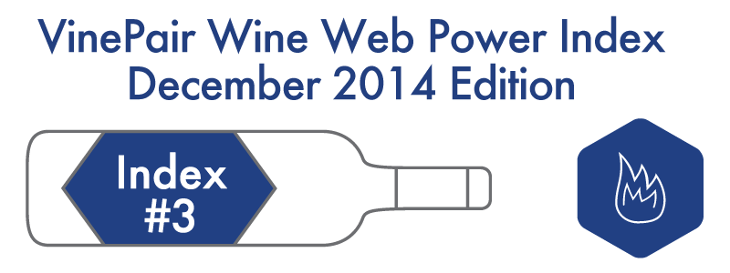 The VinePair Wine Web Power Index #3 – 2nd Half 2014 VinePair Wine Web Power Index #3