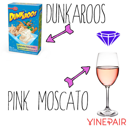 Dunkaroos pair well with moscato