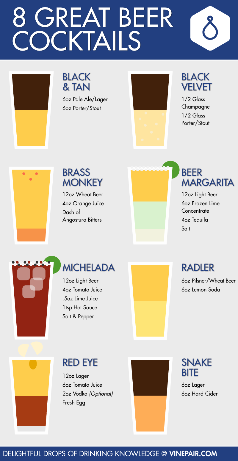 8 Great Beer Cocktails: Infographic