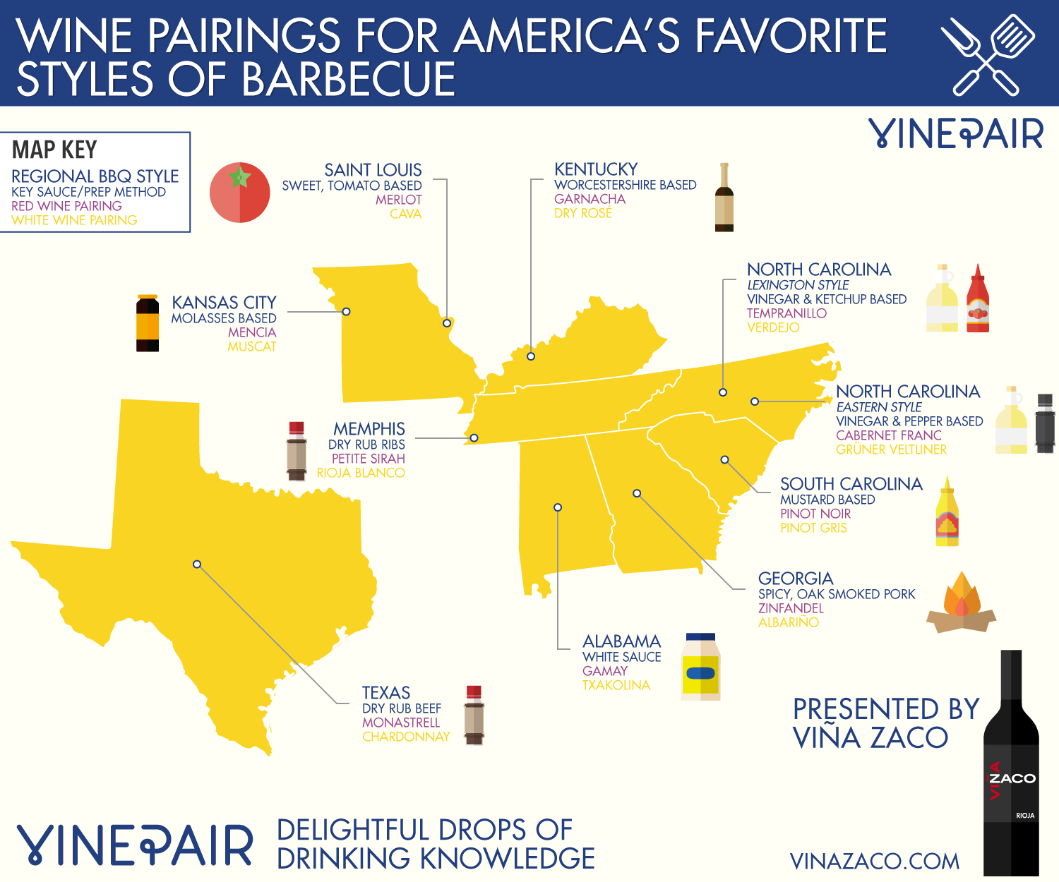 Wine Pairings For America's Favorite Styles Of Barbecue INFOGRAPHIC