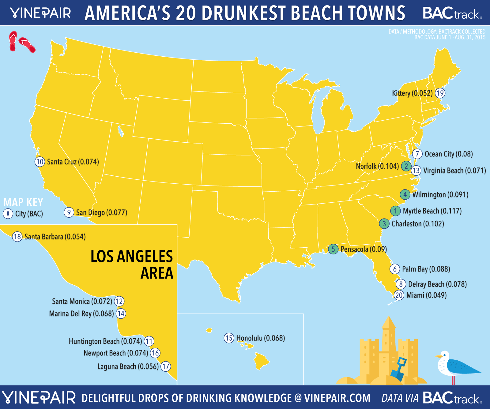 MAP: America's 20 Drunkest Beach Towns