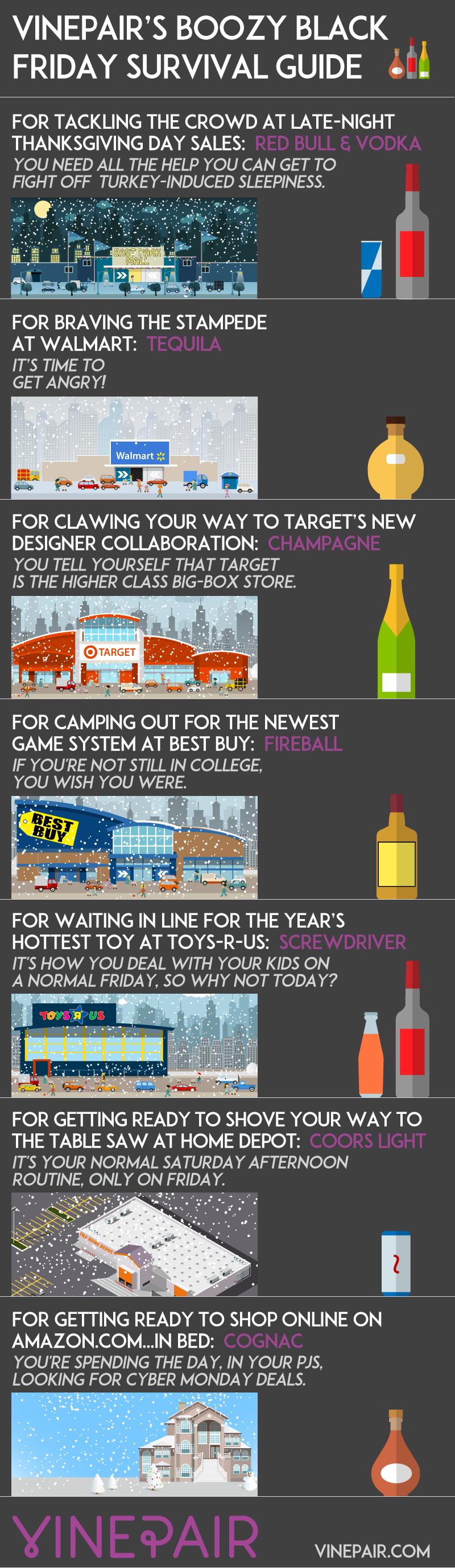 The Boozy Black Friday Survival Guide - 7 Drink Pairings - Infographic