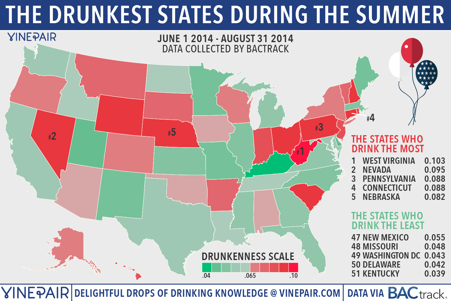 A Map Of The Drunkest States In America During The Summer VinePair