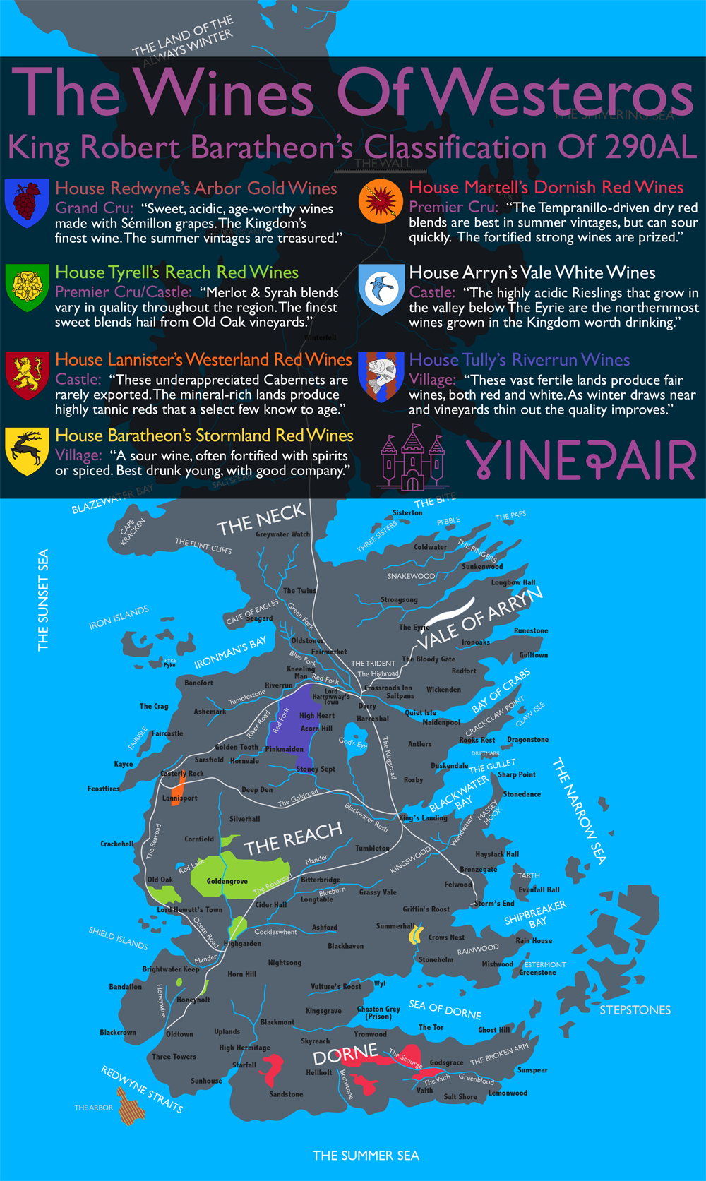 A Game Of Thrones Wine Map Of Westeros