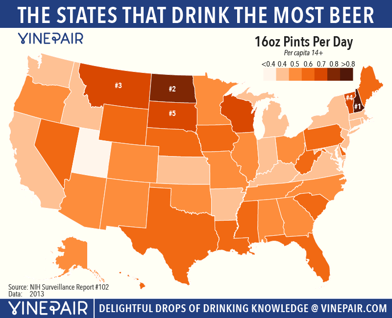 The States That Drink The Most Beer Per Capita