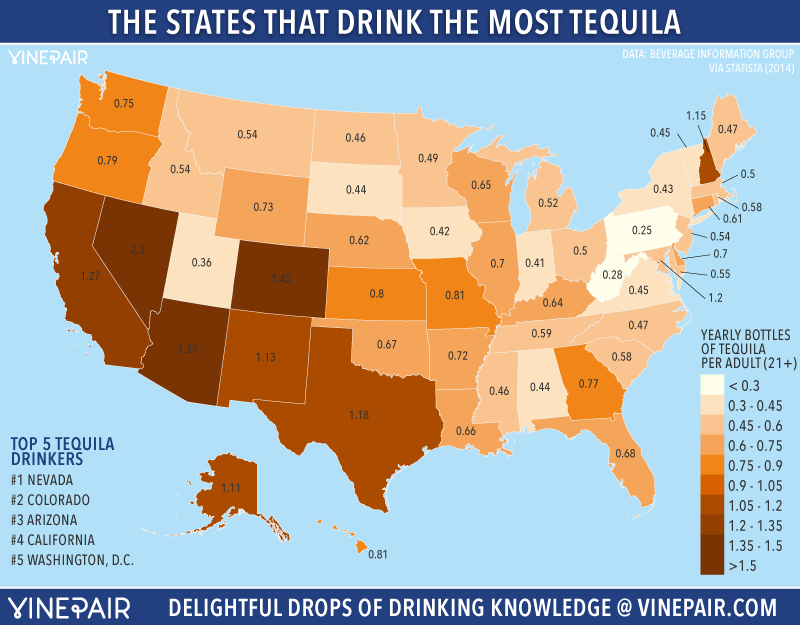 MAP: The States That Drink The Most Tequila Per Capita