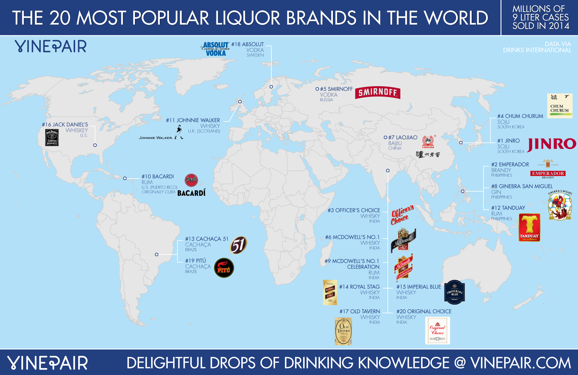 MAP: The 20 Most Popular Liquor Brands In The World
