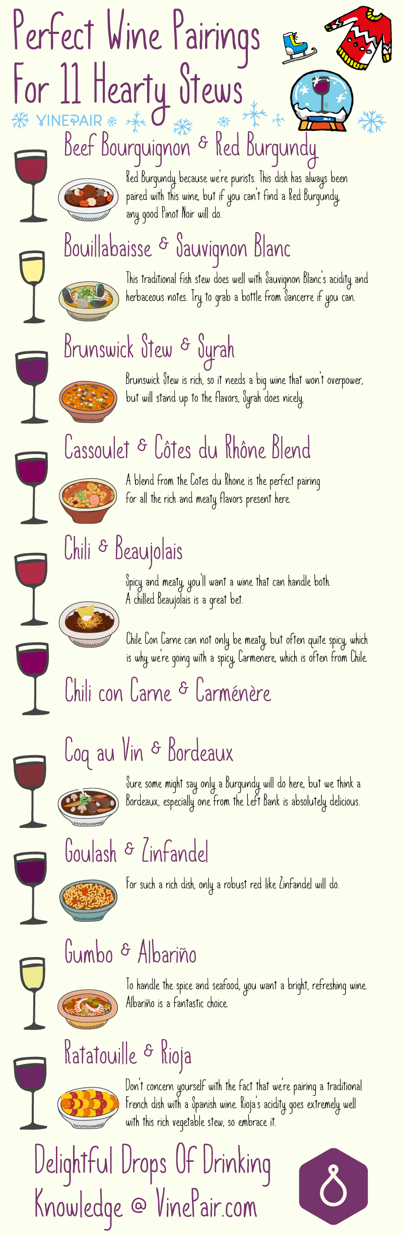 Perfect Wine Pairings For 11 Hearty Stews