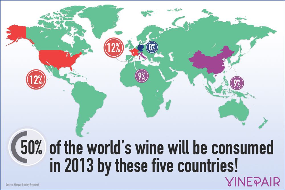 The Five Countries That Drink Half The World's Wine