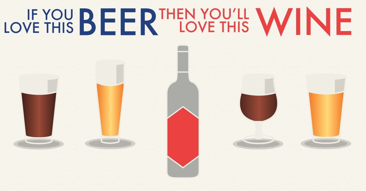 If You Love This Beer Then You'll Love This Wine [INFOGRAPHIC]