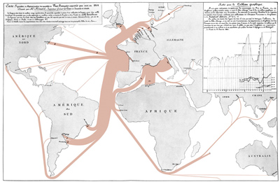 Minard’s map of French wine exports for 1864