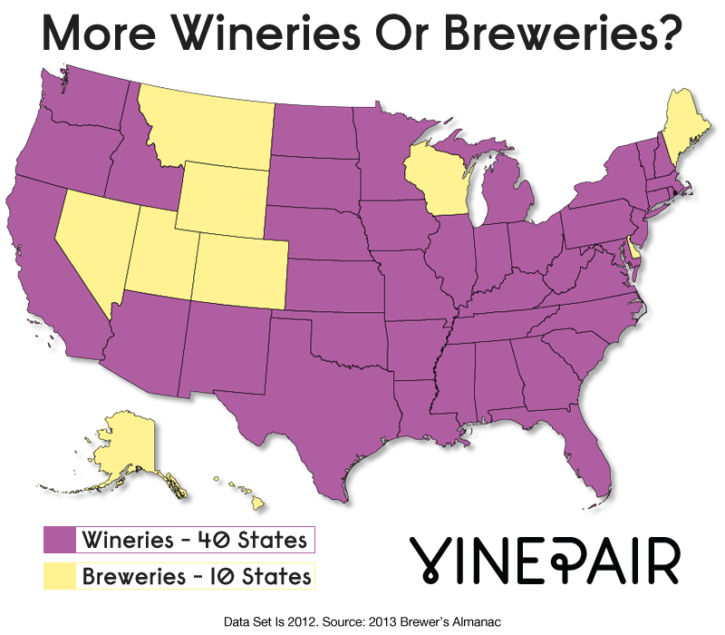 40 States Have More Wineries Than Breweries