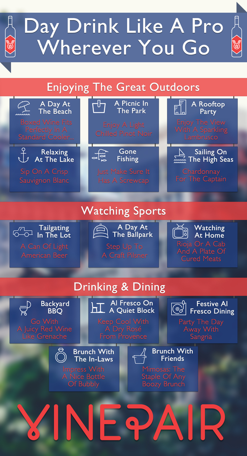 The Complete Day Drinking Guide (Infographic)