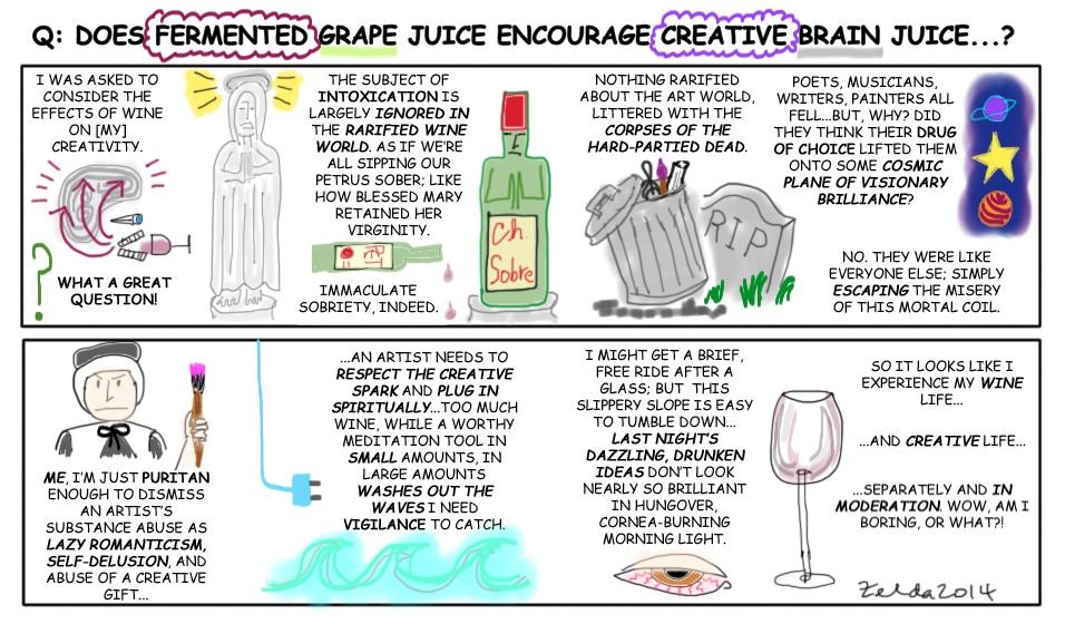 Wine Creativity Cartoon