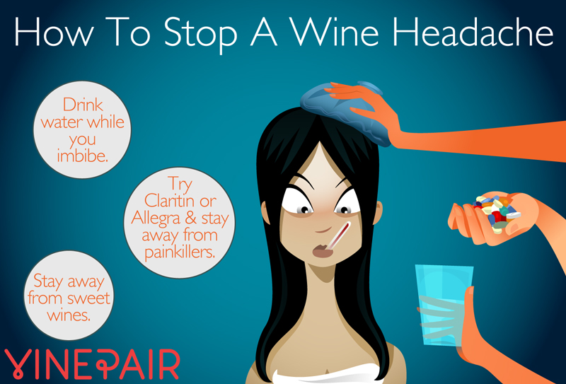 HOW TO: Stop A Wine Headache Before You Get One