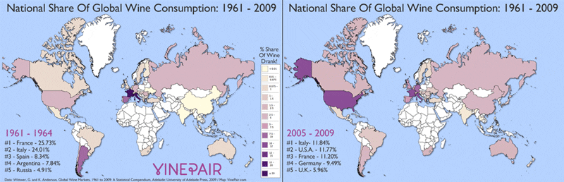 World Wine Consumption Share 1961 Vs 2005