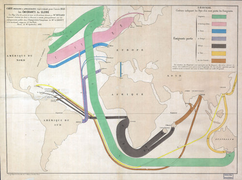 Charles Mindard: Rough and Figurative Map representative of the year 1858 The Emigrants of the World