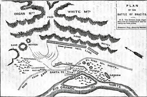 Plan Of The Battle of Brazito During The Mexican-American War