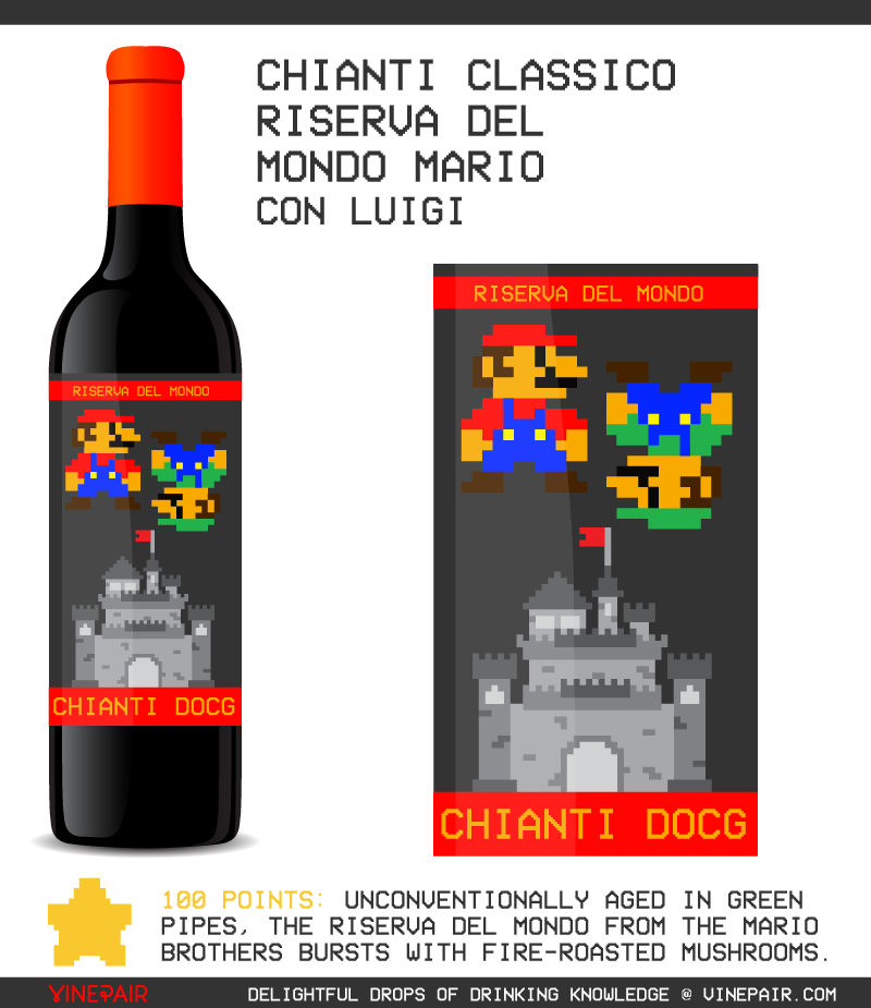 Mario And Luigi As An 8-bit Wine Label