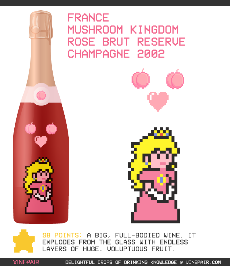 Princess Peach As An 8-bit Wine Label