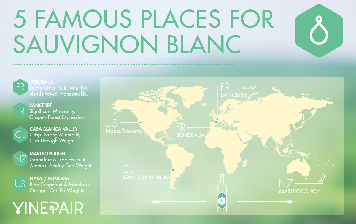 MAP: 5 Famous Places For Sauvignon Blanc