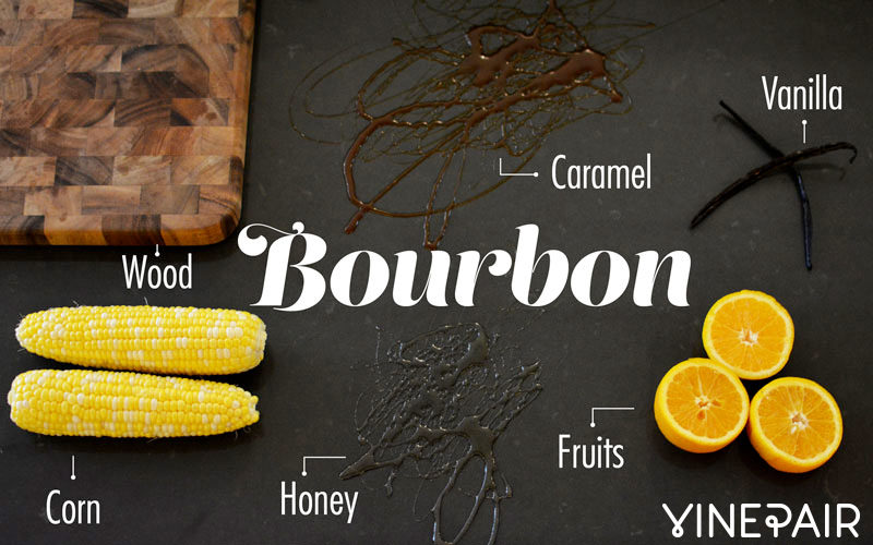 The Flavors In Bourbon Visualized