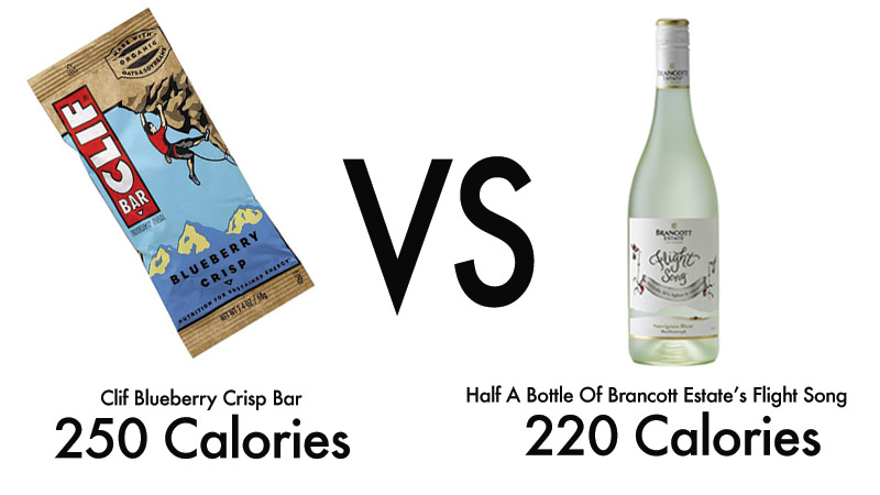 Wine has less calories than a Clif Bar