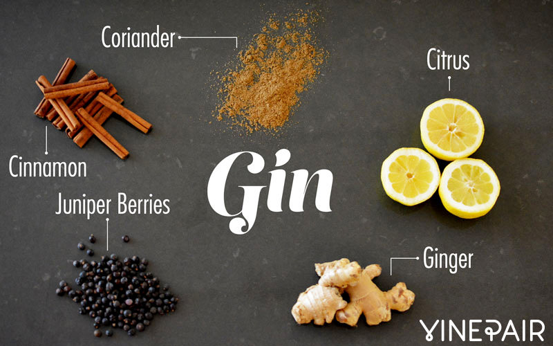 The Flavors In Gin Visualized 