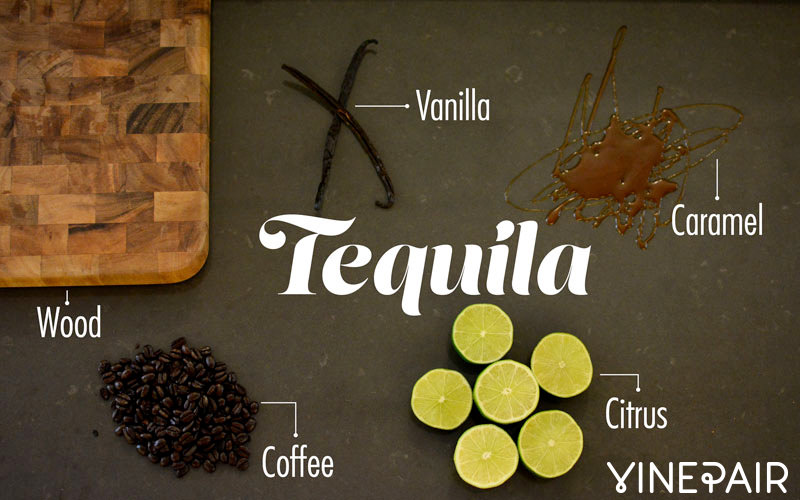 The Flavors In Tequila Visualized 