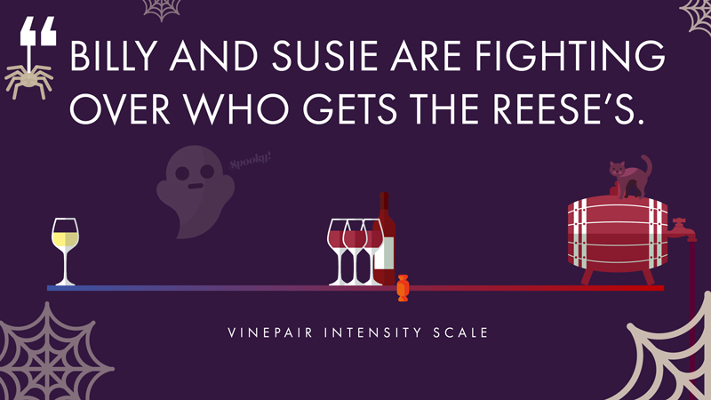 Billy and Susie are fighting over who gets the Reese’s - Pinot Noir