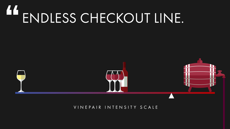 Long Checkout Line