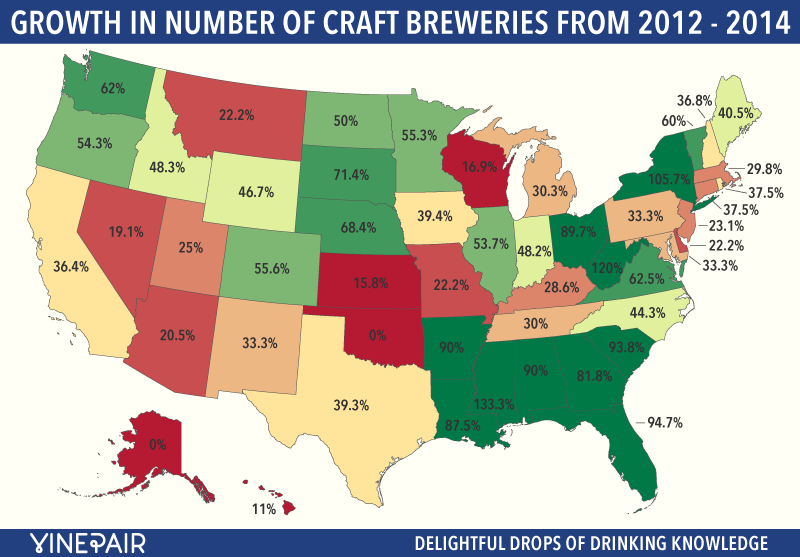Brewery Growth Per State