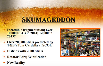 From a presentation at this Year's Craft Brewers Confrence by Benj Steinman of Beer Marketer's Insights