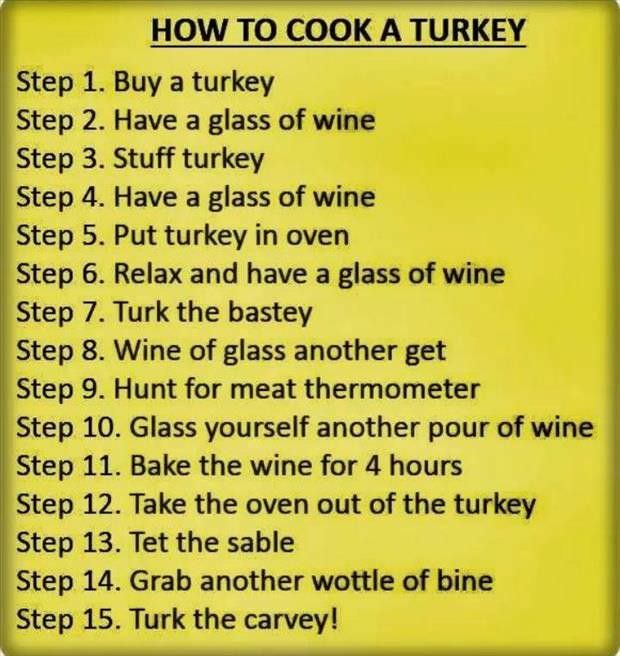 Turkey Instructions