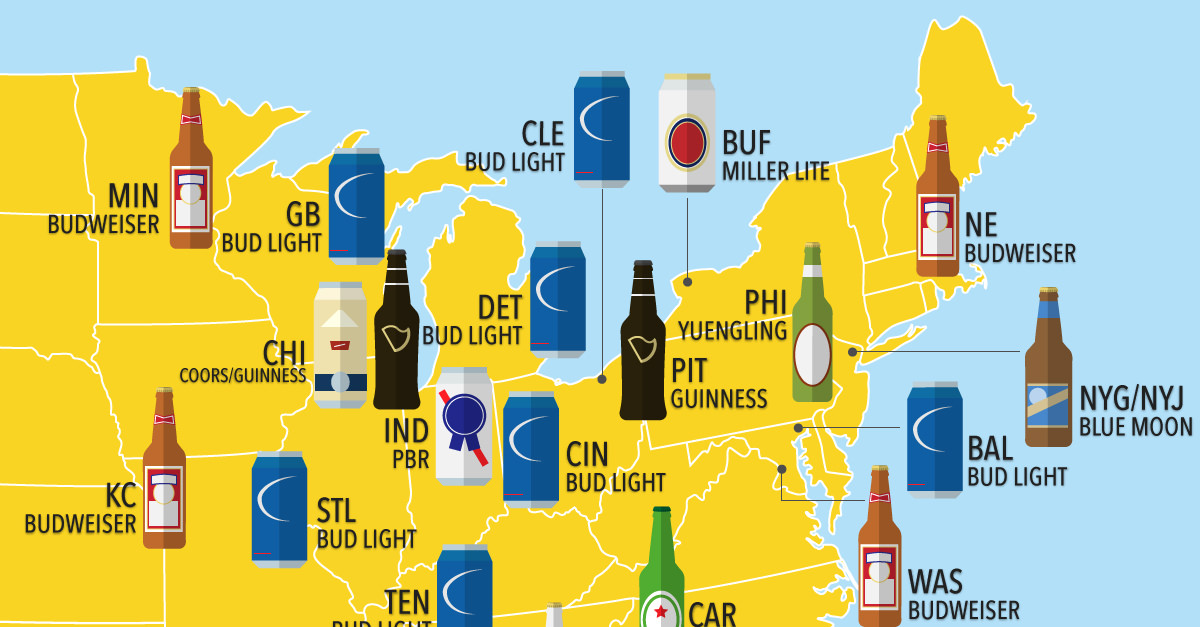 If Every NFL Team Were a Beer Style • Hop Culture