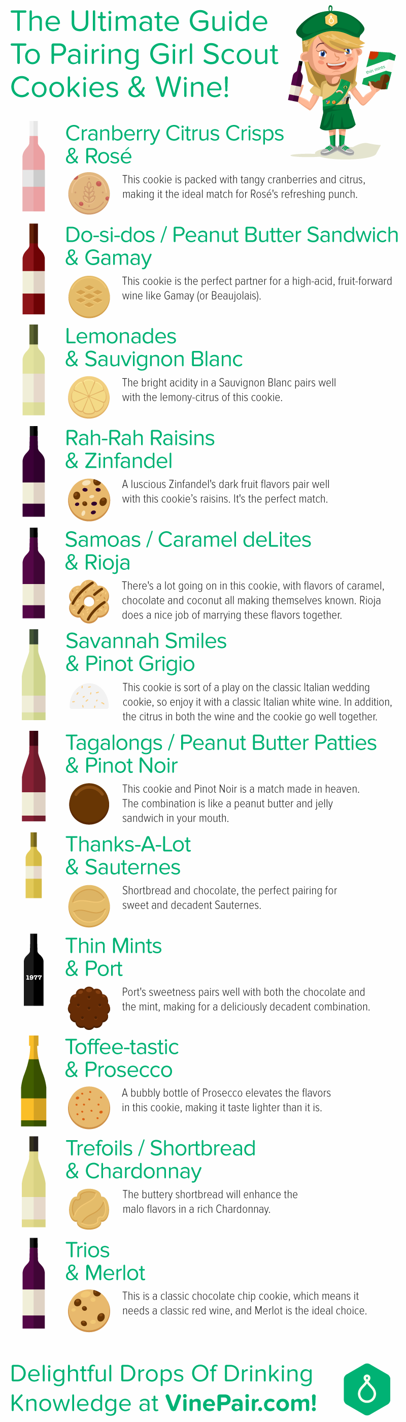 The Ultimate Guide To Pairing Girl Scout Cookies & Wine [INFOGRAPHIC]