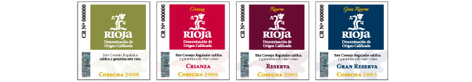 Rioja color levels