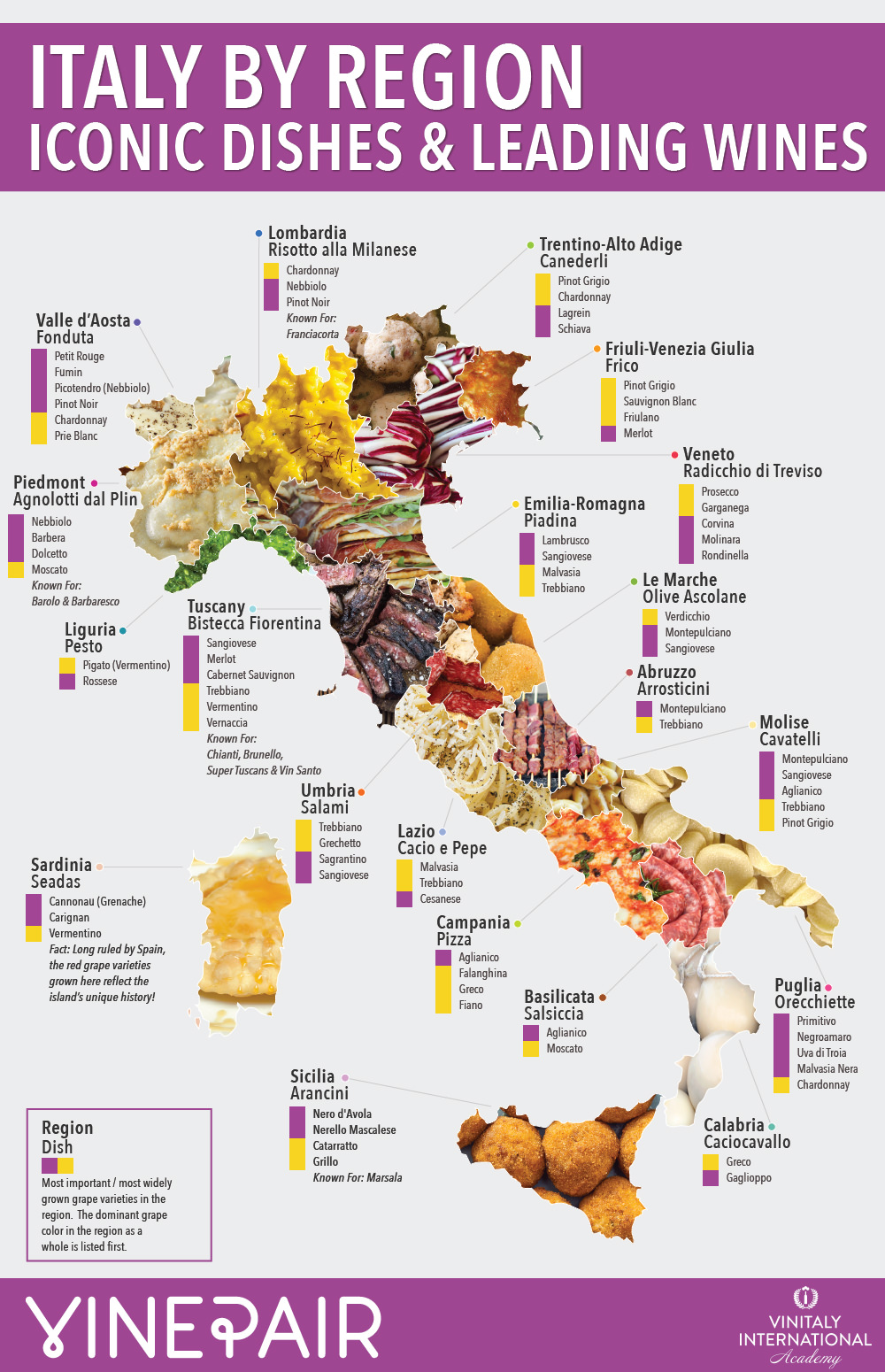 Iconic Foods And Wines For Every Region In Italy