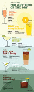 The 6 Cocktails You Need To Know How To Make In Order To Get Through ...