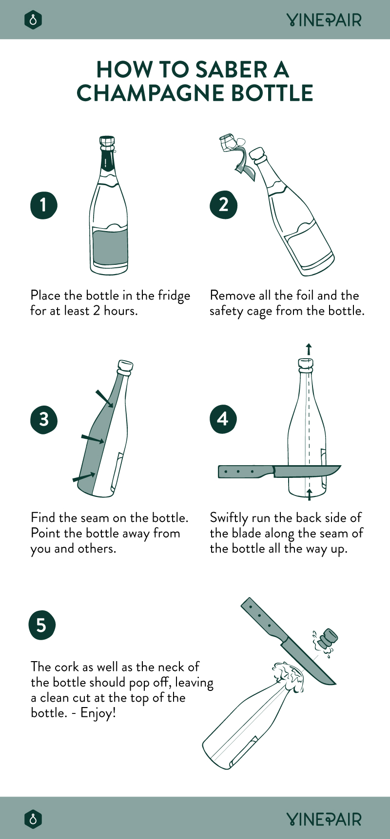 How To Expertly Saber A Bottle Of Champagne [Infographic]