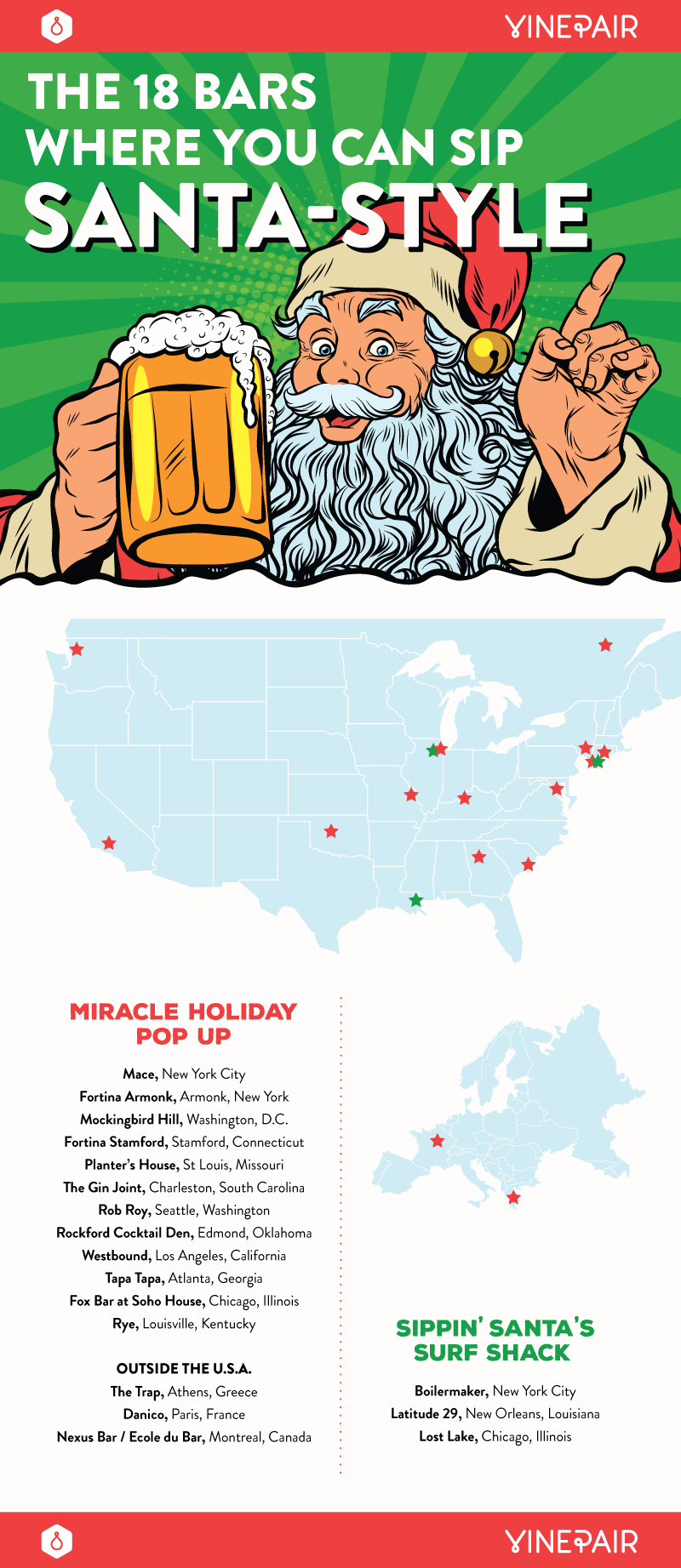 Drink Like Santa At These 18 Xmas-Themed Bars Around The World [MAP]