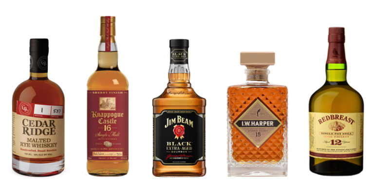 10 Best Bottles to Gift Whisk(e)y Lovers | VinePair