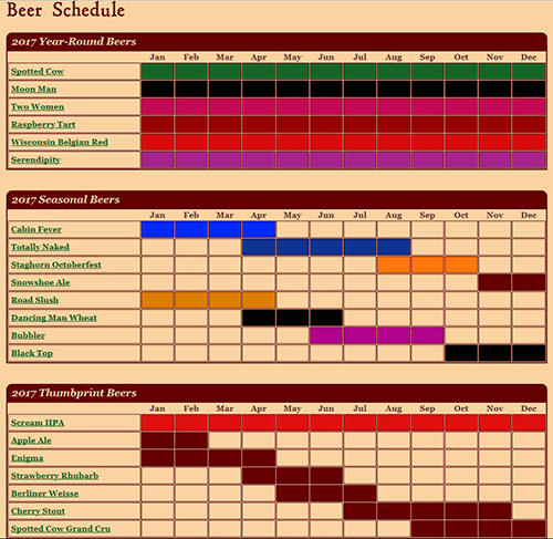 2017 Craft Brewery Release Calendars | VinePair