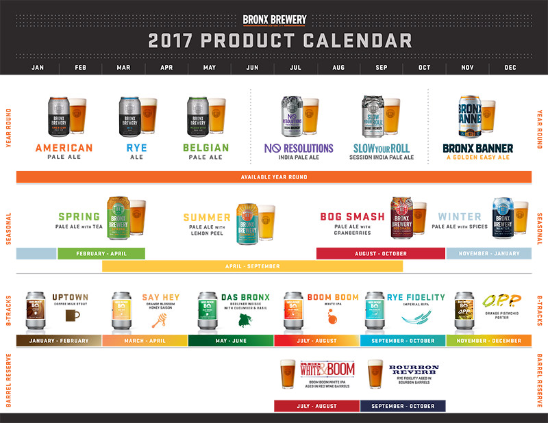bronx brewery calendar