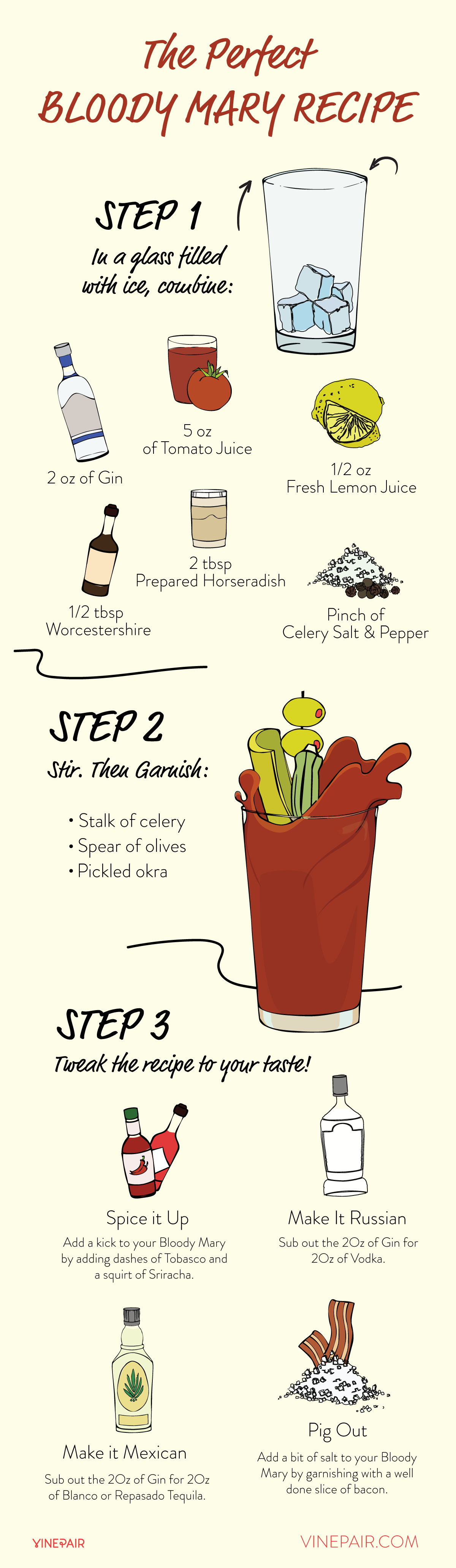 The Perfect Bloody Mary Recipe [Illustrated Infographic]