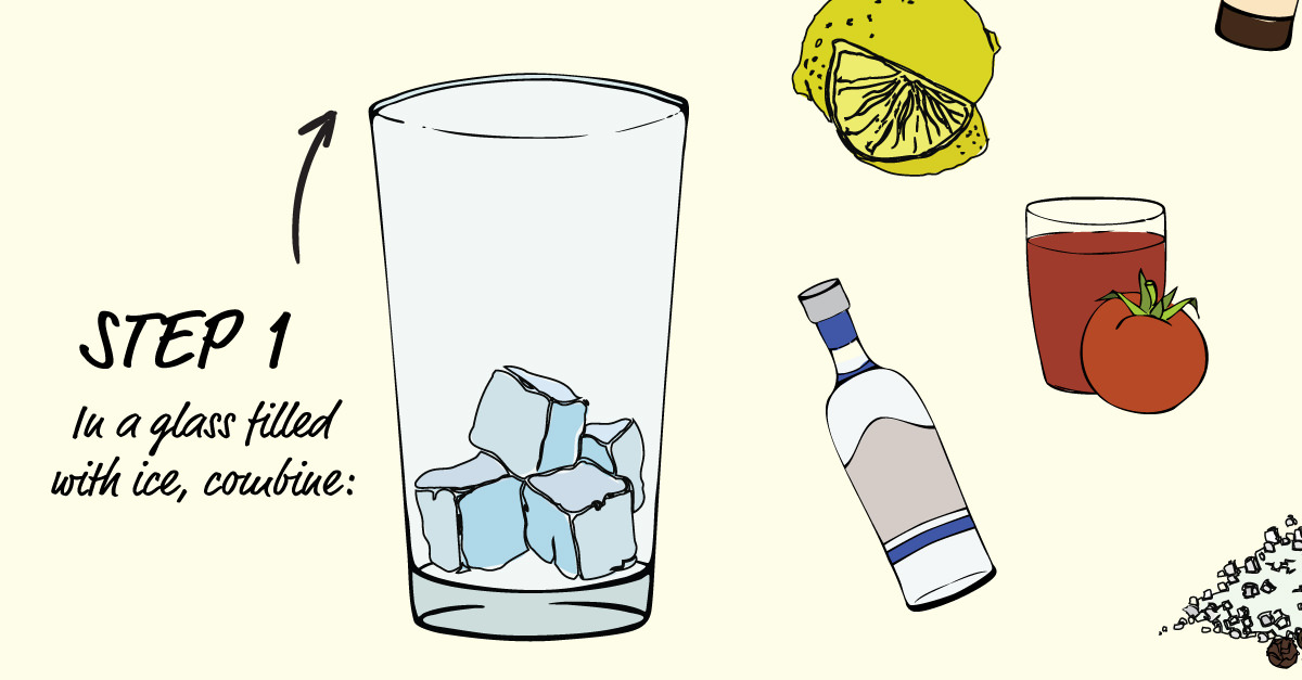 The Perfect Bloody Mary Recipe [Illustrated Infographic] VinePair