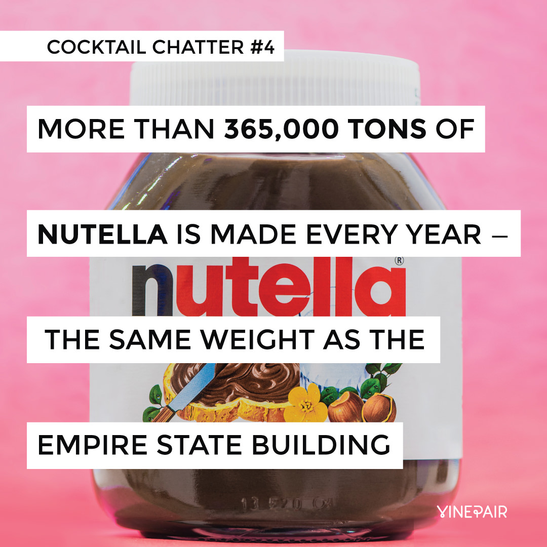 Nutella Production