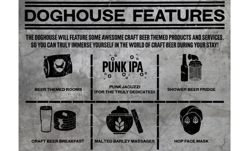 doghouse features